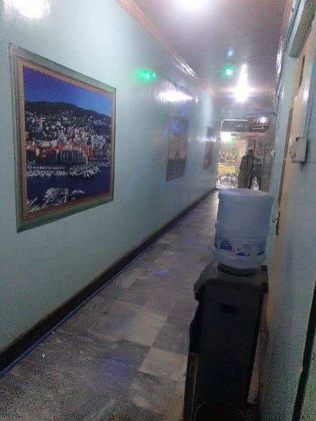 Rent rooms in Islamabad rawalpindi 2