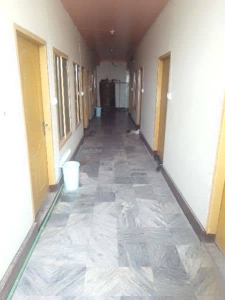 Rent rooms in Islamabad rawalpindi 5