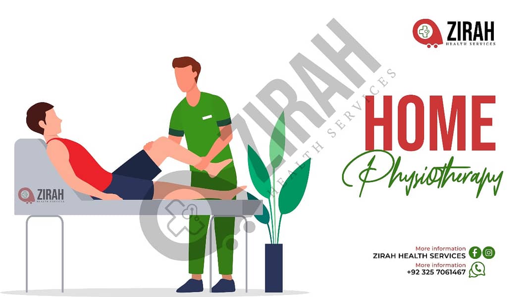 Home Physiotherapy / X-Ray / Home Nursing /Speech Therapy services 2