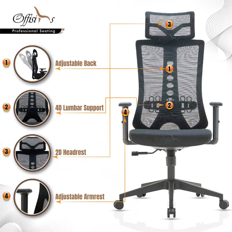 High End Ergonomic Chair - 1 year warranty - Free Deivery 1