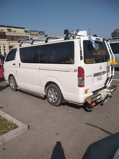 Hiace for sale 2017/2024