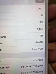 iphone 6 64gb pta aproved