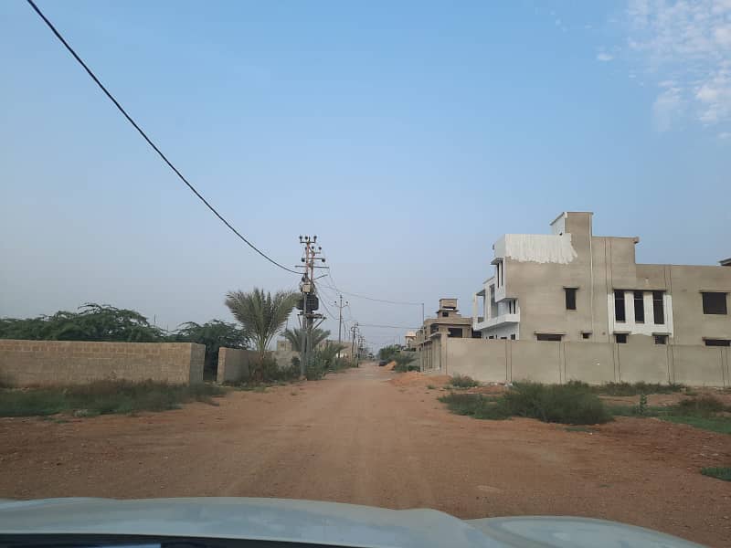 Aligarh 5A 600 Sq Yard Plot Is Available 2