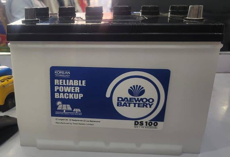 Daewoo Car Battery Wholesale Superstore: DL50, DL55,DL65 and all types 1