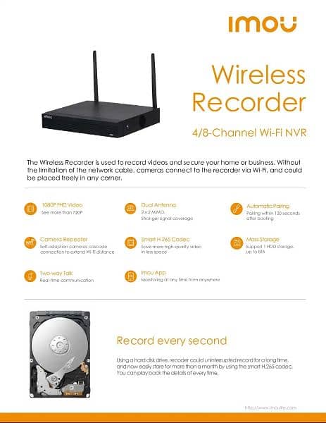 IMOU 4CH wifi NVR for wireless cameras 4