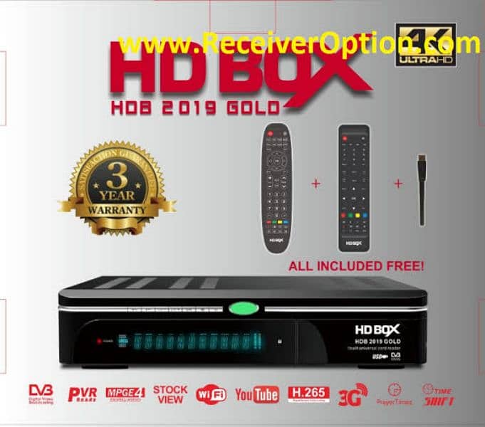 HD BOX 2019 no open no riper condirion 10/10 cal number 03014063000 2