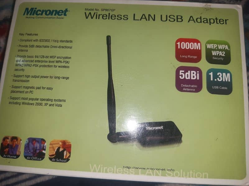 Micronet wirless LAN usb Router 2