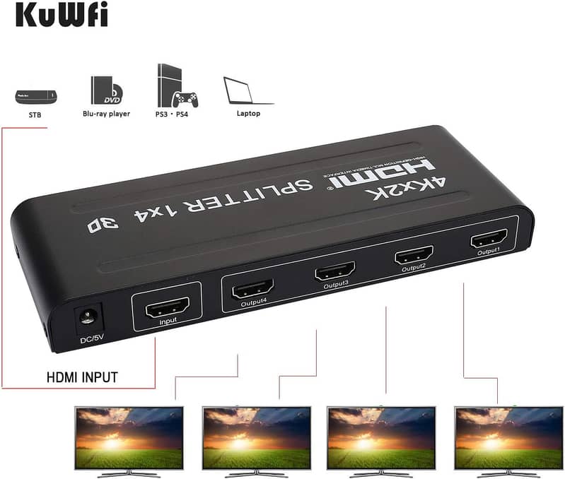 2X4 HDMI switching splitter HDMI Matrix Switch 4K 60Hz 2 in 4 out 6