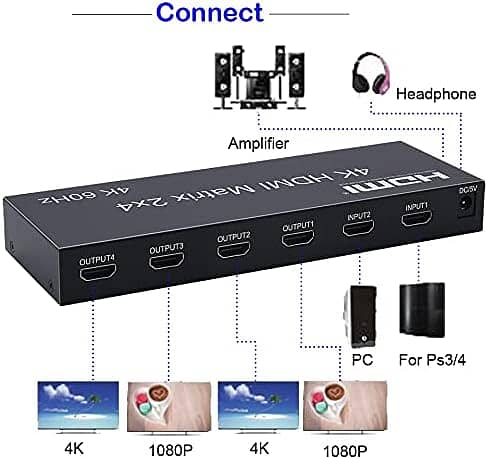 2X4 HDMI switching splitter HDMI Matrix Switch 4K 60Hz 2 in 4 out 11