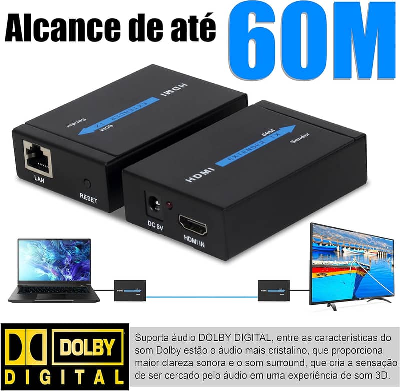 HDMI Extender Over Single Cat 5E/6 60M Support Full HD 1080P 3D HDCP 0