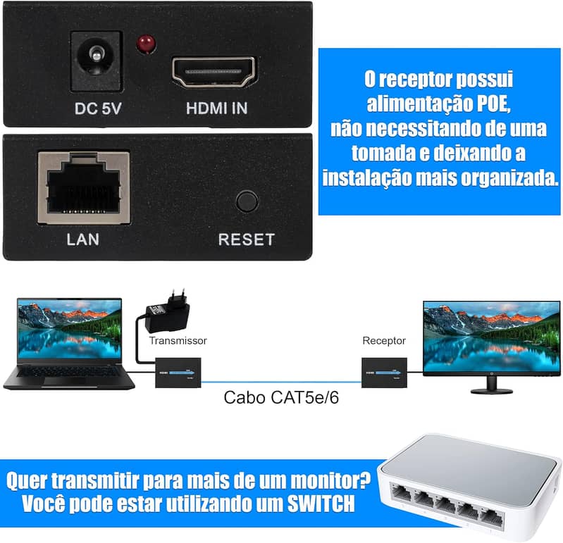HDMI Extender Over Single Cat 5E/6 60M Support Full HD 1080P 3D HDCP 2