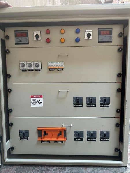 Electrical Panels Manufacturing With Wiring  + Fabrication 1