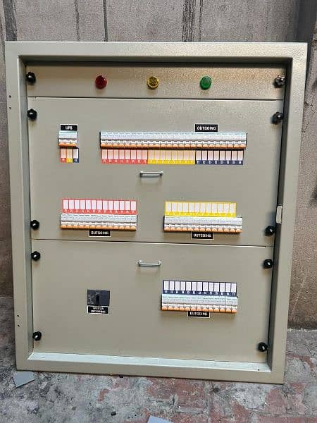 Electrical Panels Manufacturing With Wiring  + Fabrication 3