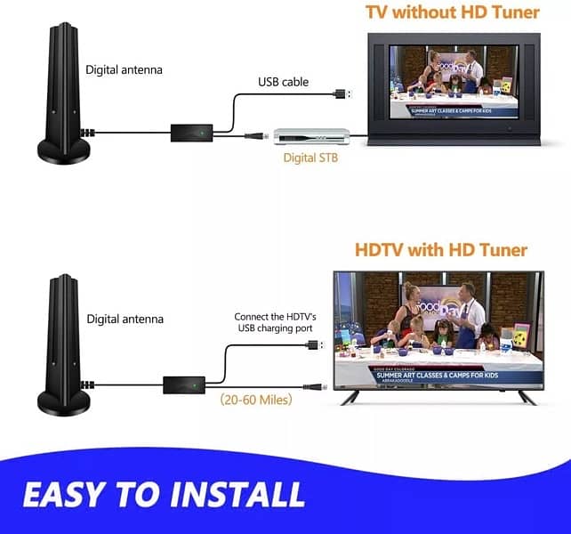 AN-2017 Digital HDTV Antenna, 4K Free VHF UHF DVB T2 TV, 10’ Cable 2