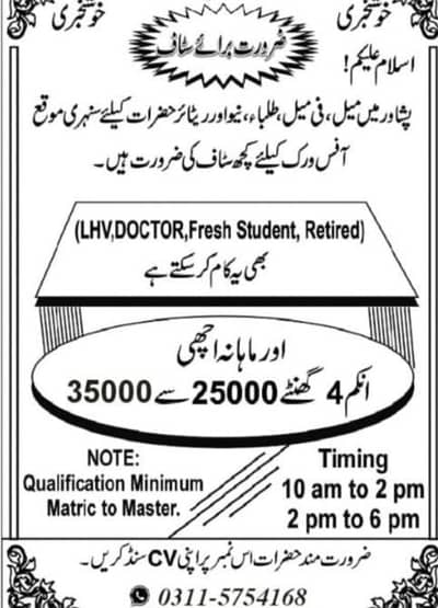 office work male and female staff required