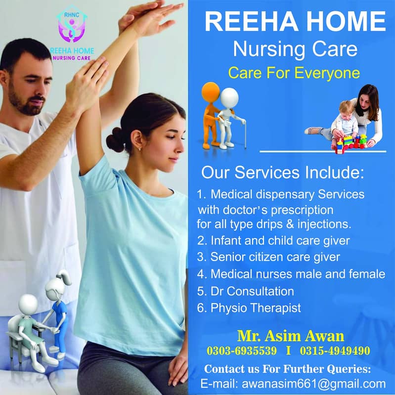 Home Nursing patient care staff Provider 2