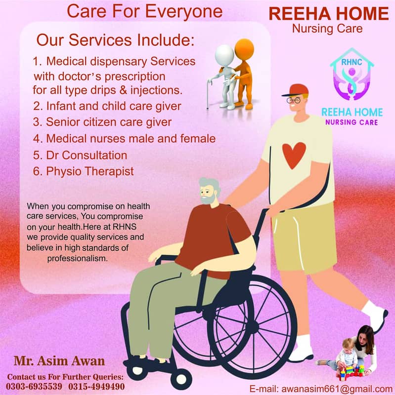 Home Nursing patient care staff Provider 4