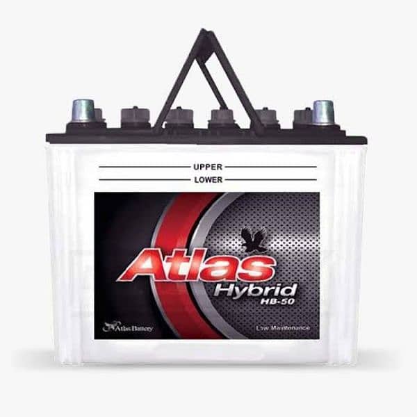 AGS Batteries Available on Fully Discounted price 2