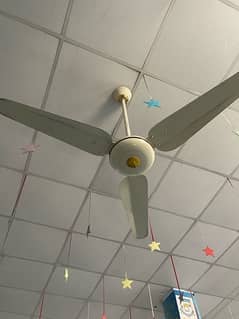 ceiling Fans for sale only 4000