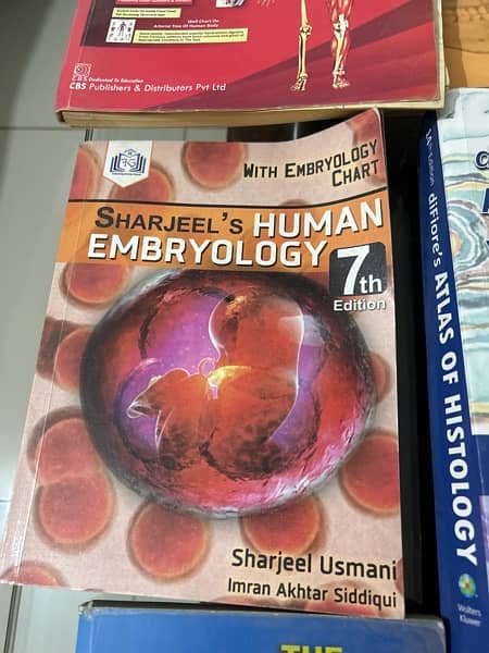 Medical Book 1st year ,2ndyear,3rdyear 6