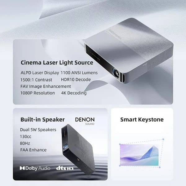Xiaomi Formovie S5 Laser Mini Portable Full HD Projector. 14