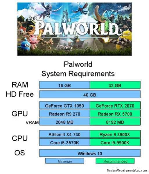 Palworld Pc Game In Usb 1