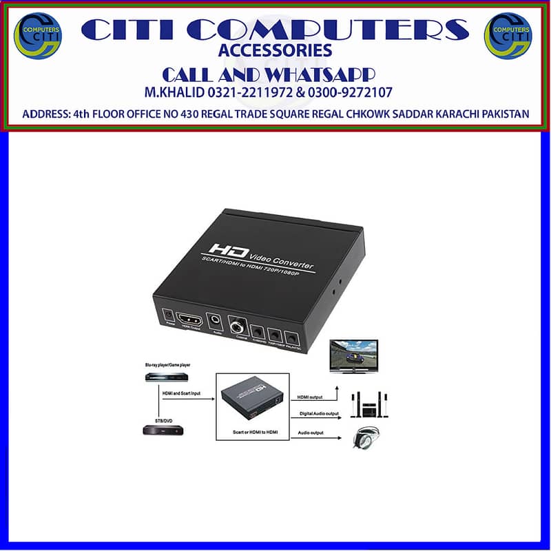 LiNKFOR SCART to HDMI Converter SCART + HDMI to HDMI Converter Adapter 2