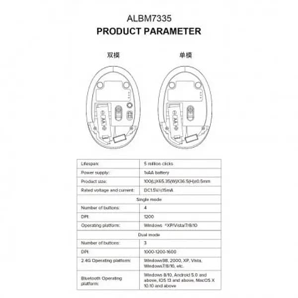 ALTEC LANCING Bluetooth + Wireless Mouse ALBM7335 DPI 1000/1200/1600 14