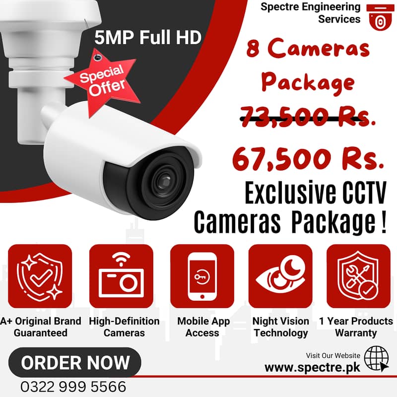 CCTV Cameras installation services 7