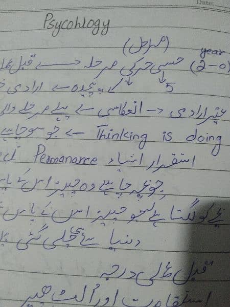 Urdu to English 6