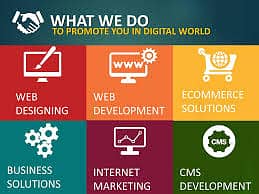 Web Developer | Digital Marketing 3