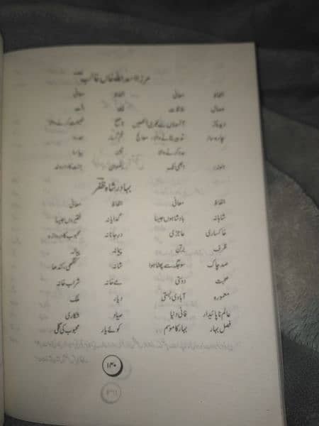 Urdu book for class 9 3