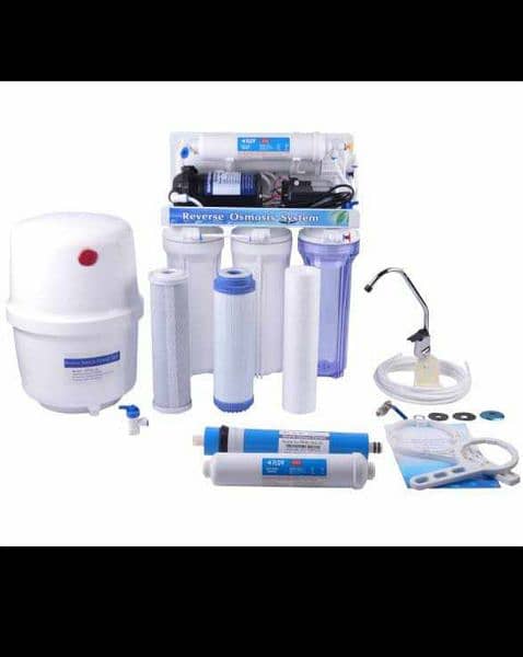 Water Filter plant 1