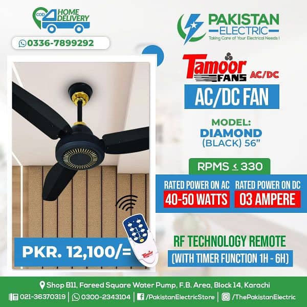 Ceiling Fans | AC DC Fans | Inverter Fans | 30 watts | Energy saving 19