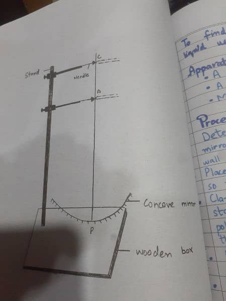 Azeem academy physics practical notebook solve intermediate 4
