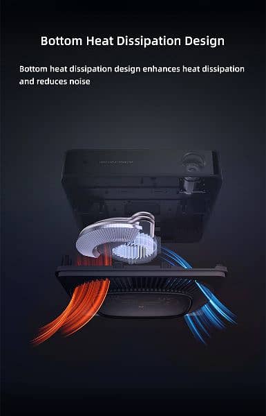 Xiaomi Formovie S5 Laser Mini Portable Full HD Projector. 12