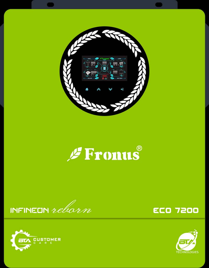 Fronus 2024 New Series Available ECO 7200 ECO 5200 0