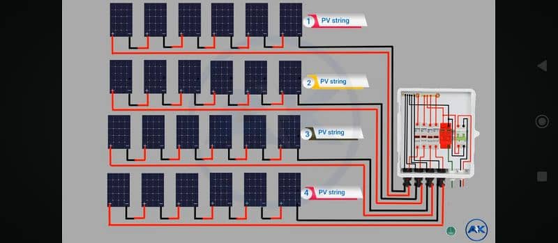 solar service Multan . Faisalabad and lahore 0