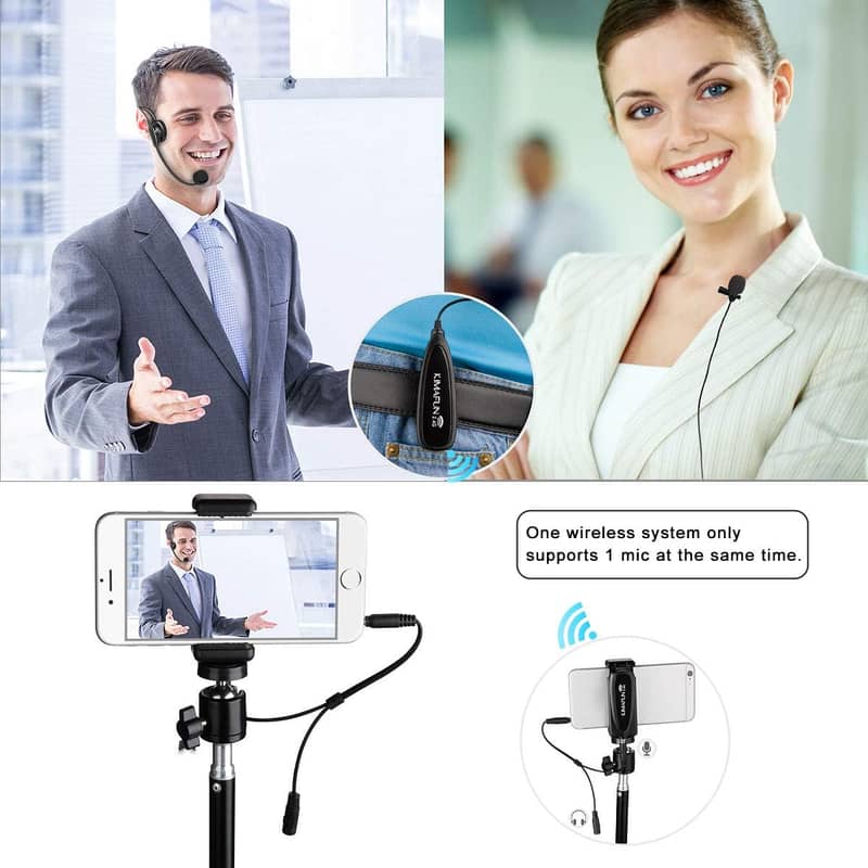 KIMAFUN Wireless Microphone System, 2.4G Wireless Headset 7