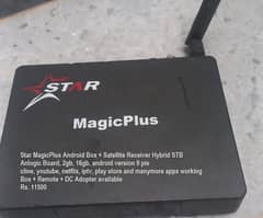 Dish Satellite Android Receiver (انڈرائڈ اور ڈش ریسیور ایک ساتھ۪)