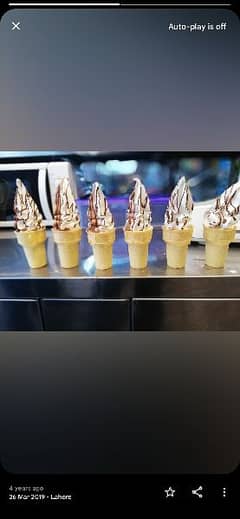 Urgent Staff Required For ICE CREAM Stall