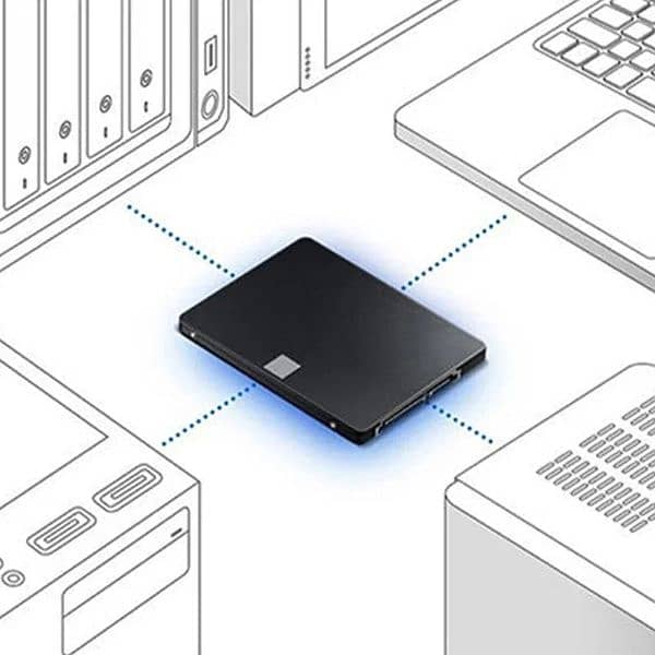"Brand New 4TB 2.5" SSD SATA III - Compatible with CPUs and Laptops 7