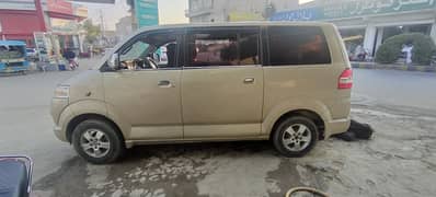 APV AUTOMATIC FAMILY USED 2006 model