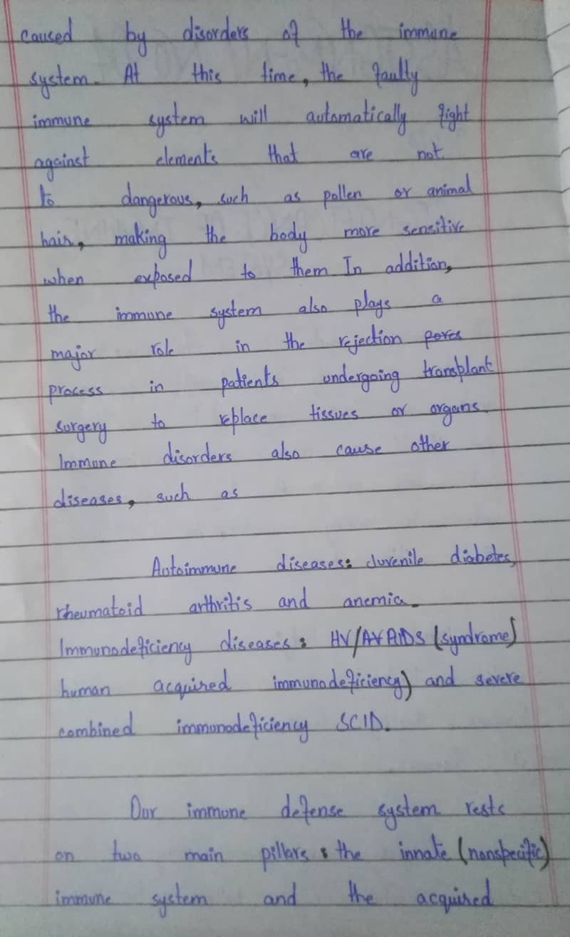 Handwritten Assignment Wok 1