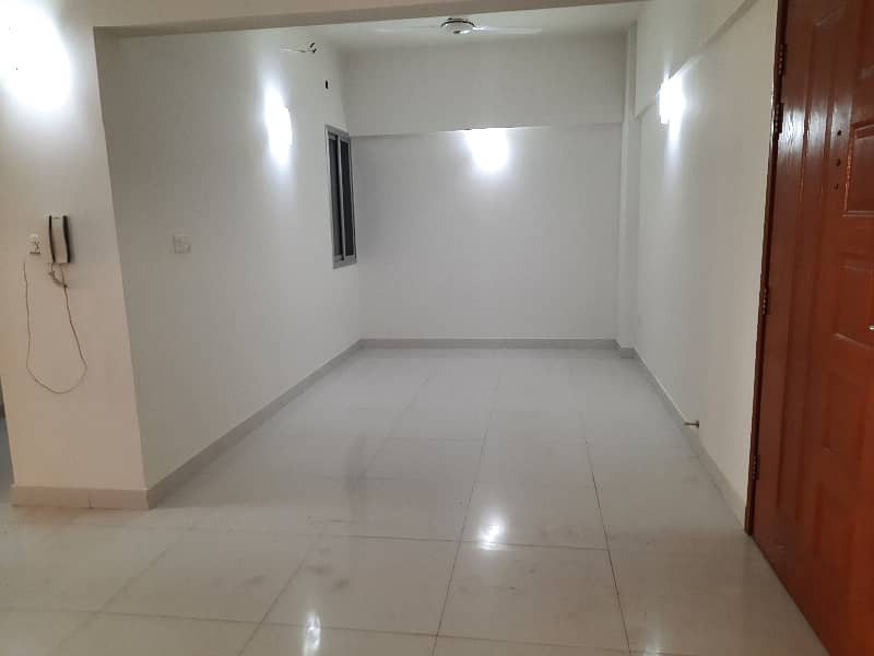 apartment available for sale 35