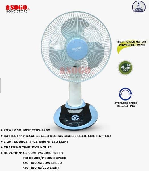 Sogo Rechargeable Fans 4