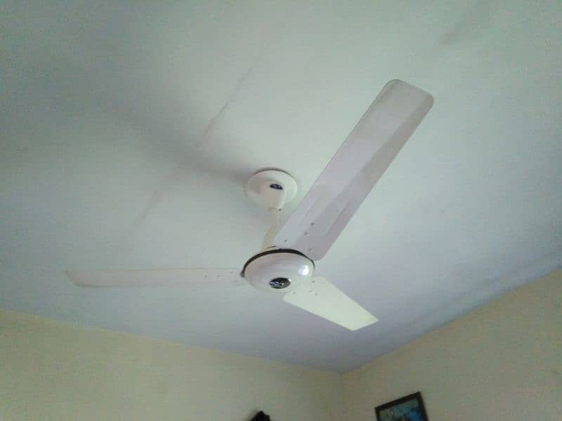 2 Fans in Just Rs. 15000 2