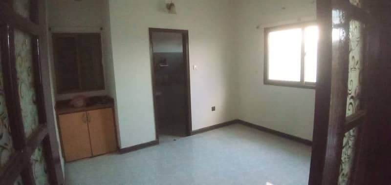Park Facing One Unit Banglow Available For Rent 1