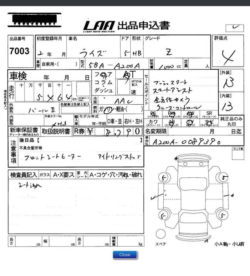 Toyota Raize Z 2020 3