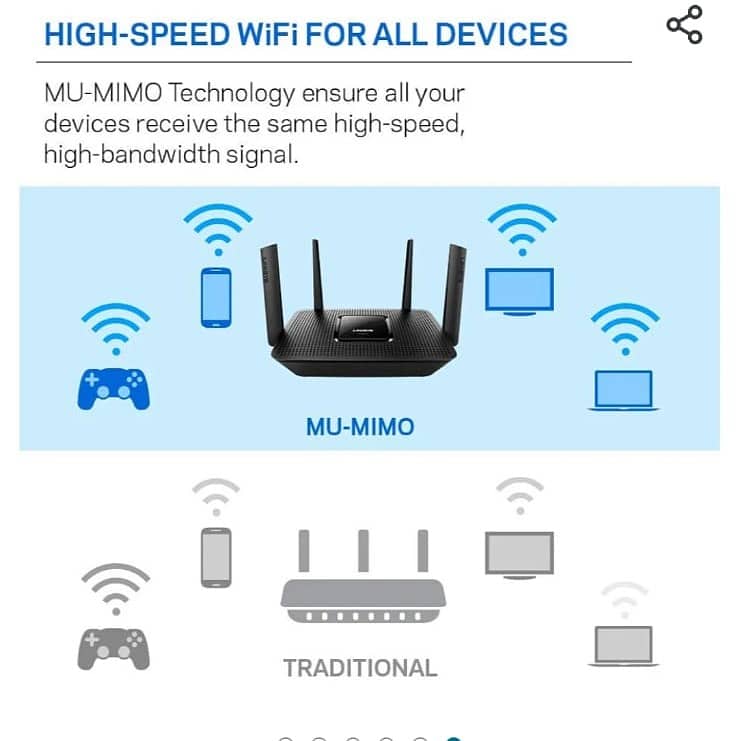 Linksys EA8300 Max-Stream: AC2200 Tri-Band Wi-Fi 5 Router 3